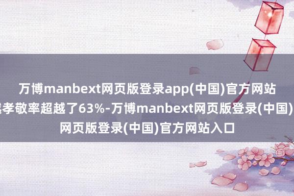 万博manbext网页版登录app(中国)官方网站农业科技跨越孝敬率超越了63%-万博manbext网页版登录(中国)官方网站入口