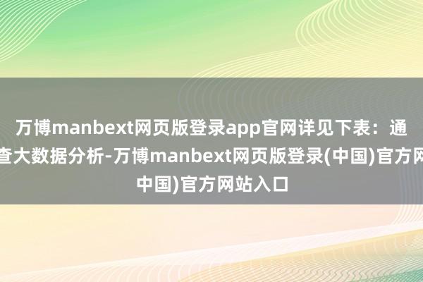 万博manbext网页版登录app官网详见下表：通过天眼查大数据分析-万博manbext网页版登录(中国)官方网站入口